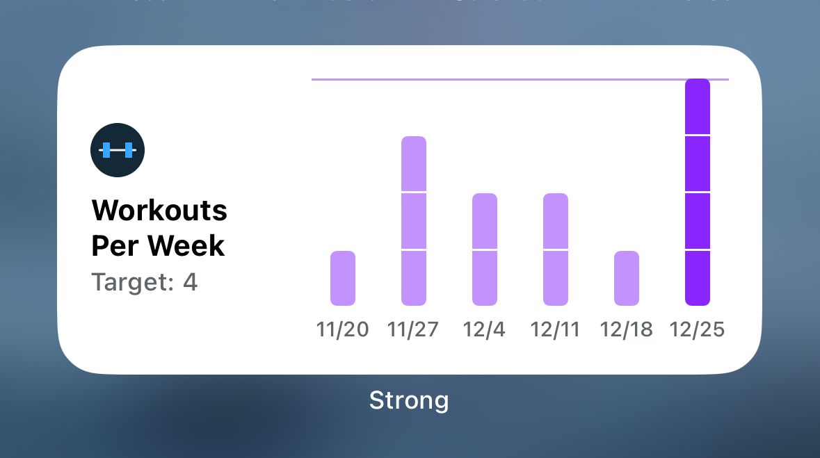 My clinical depression (or feeling fit AND sad)